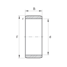 IR45X50X35轴承