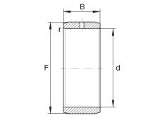 IR50X60X20-IS1轴承