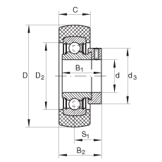 RABRB25/62-FA106轴承