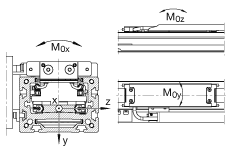 MKUVS42-LM-KT-STOD轴承